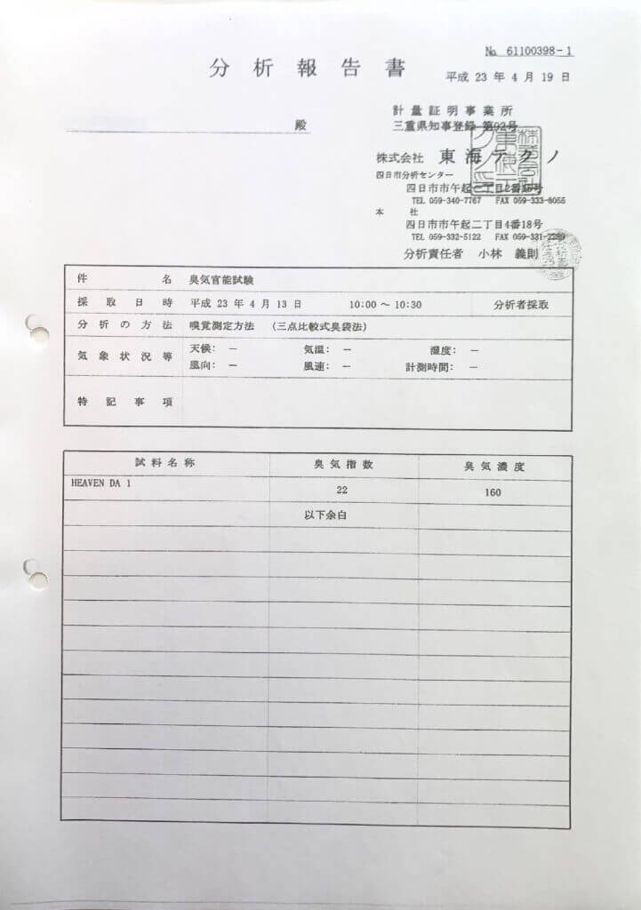 分析報告書